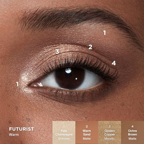 Hourglass Curator Eyeshadow Palette – Futurist