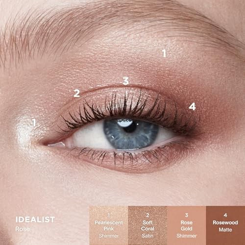 Hourglass Curator Eyeshadow Palette – Idealist