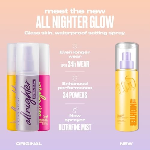 Urban Decay All Nighter Setting Spray Glow – 4 oz / 118 mL