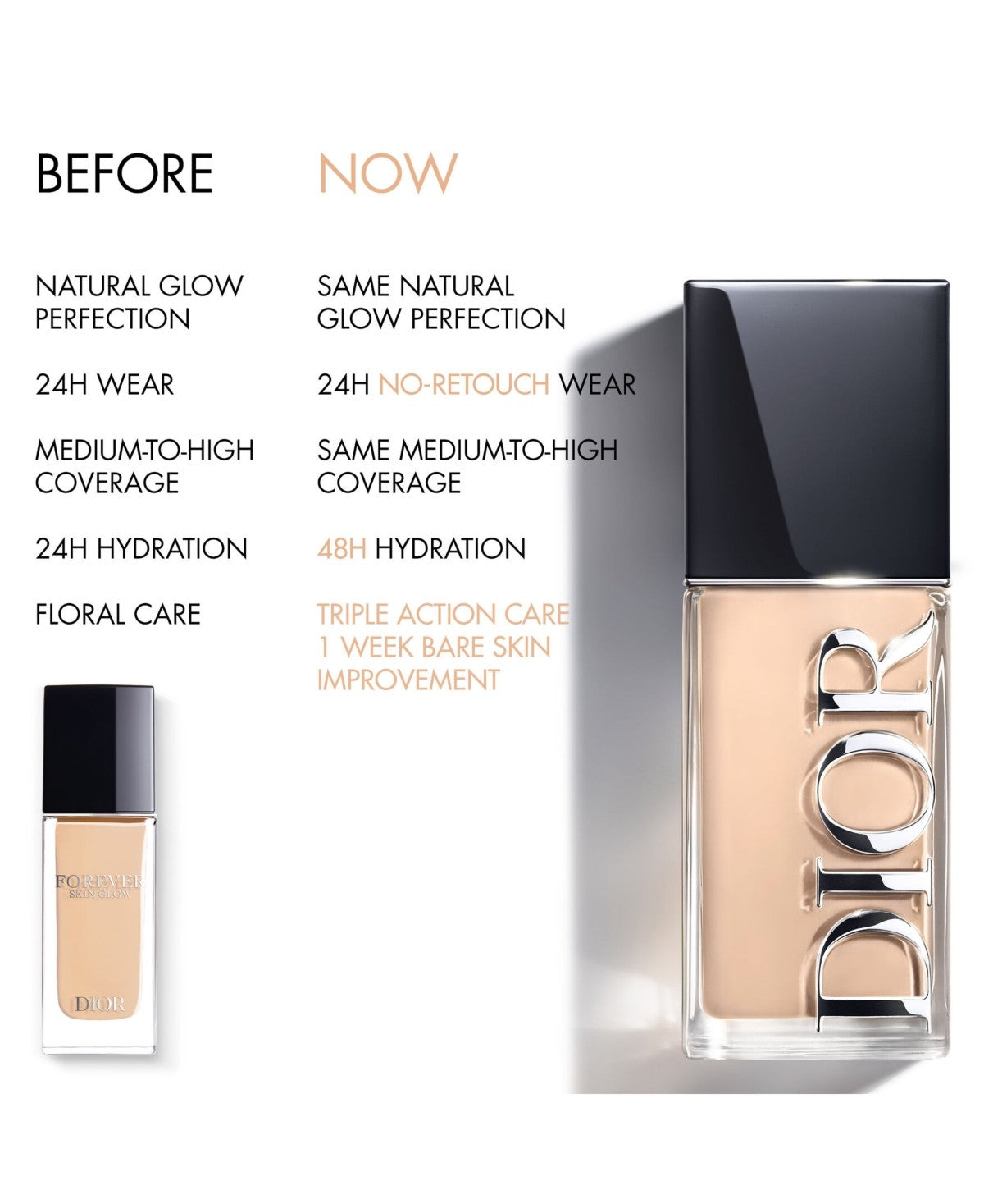 Dior Forever Skin Glow Foundation – Neutral 1 oz
