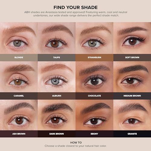 Anastasia Beverly Hills Mini Brow Freeze Sculpting Wax – Clear 0.08 oz