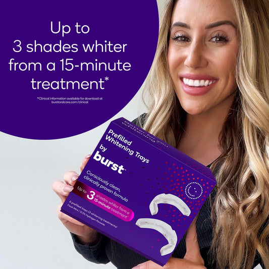 Burst Prefilled Whitening Trays, Fresh Mint, 3 Treatments, 3-Pack