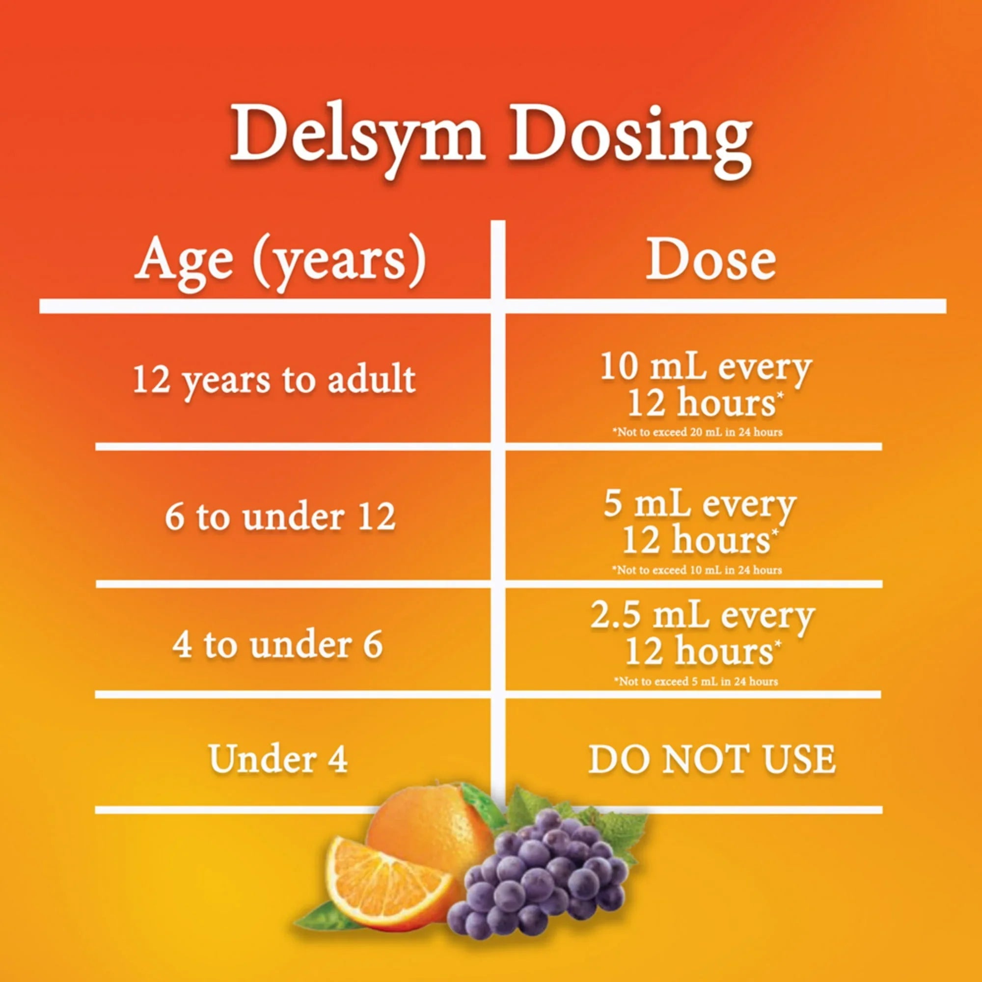 Delsym 12 Hour Cough Relief Liquid – Grape Flavor Cough Suppressant, 3 oz - Exotic Pro